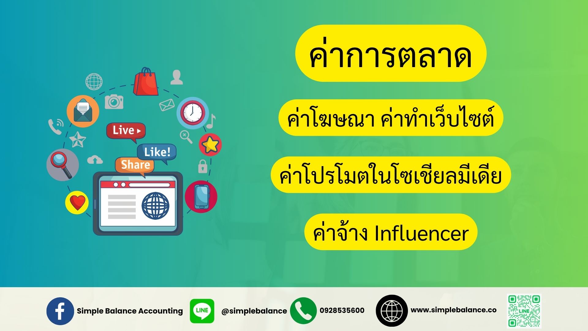 ค่าการตลาด