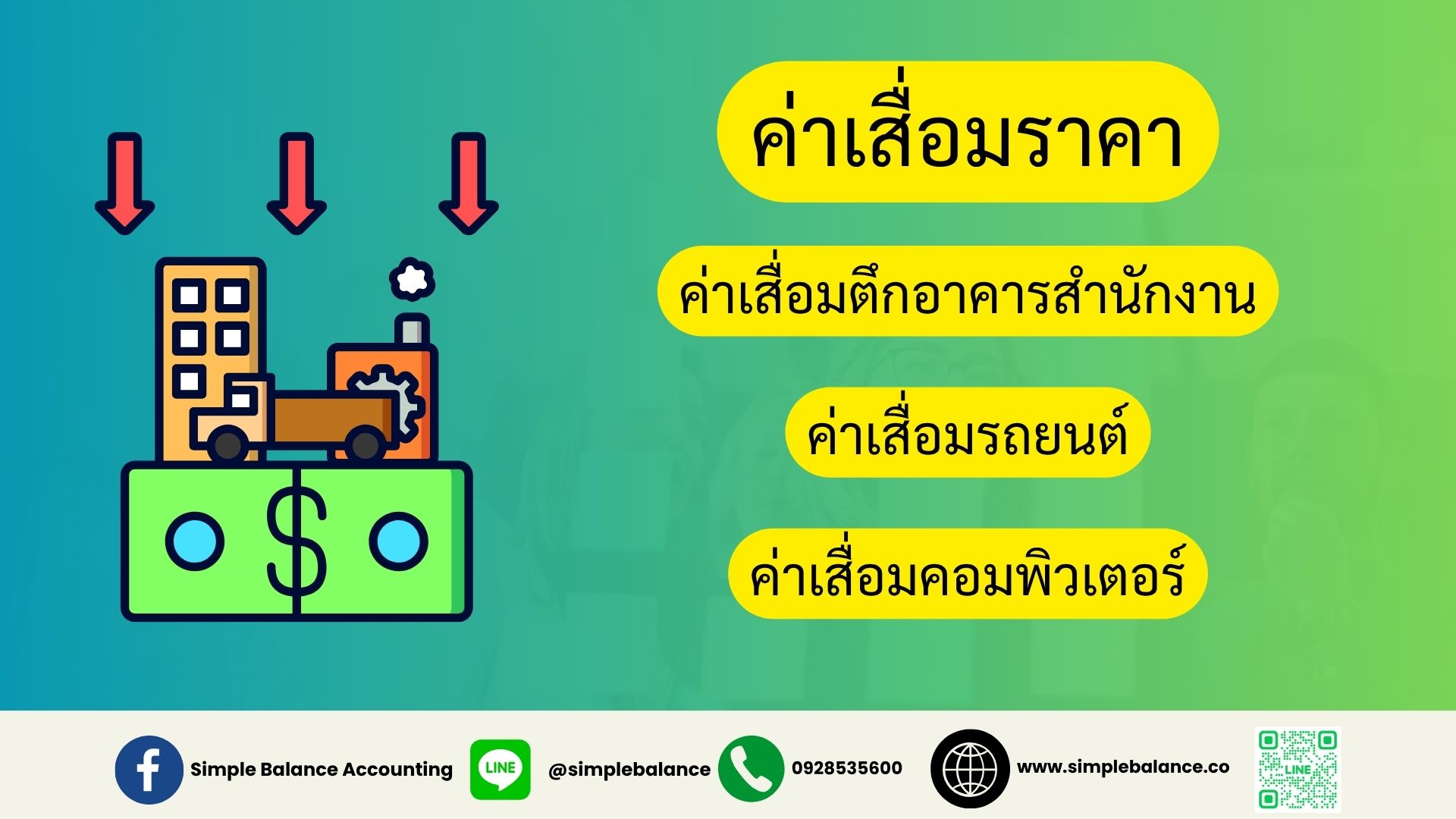 ค่าเสื่อมราคา
