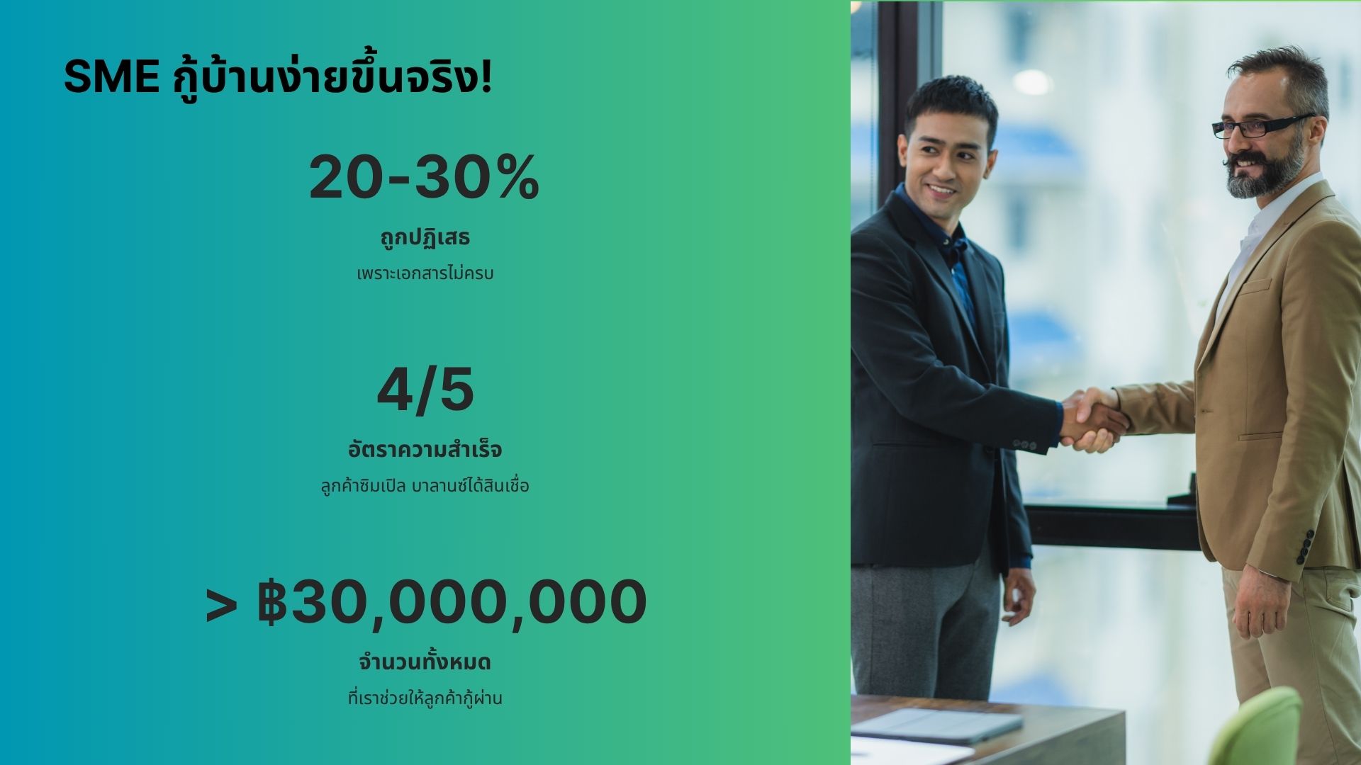 เจ้าของ SME กู้บ้านได้ง่ายขึ้นจริงหรือ?