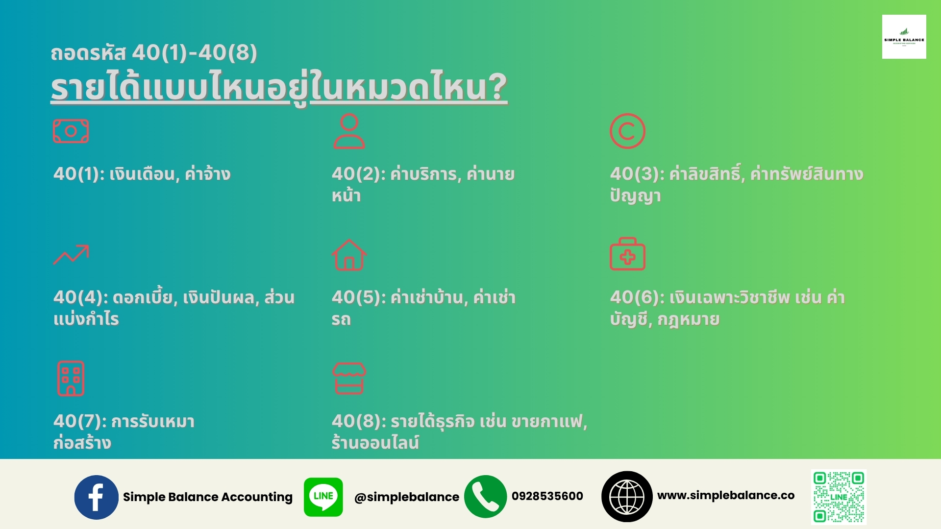เอกสารครบ จบทุกปัญหา