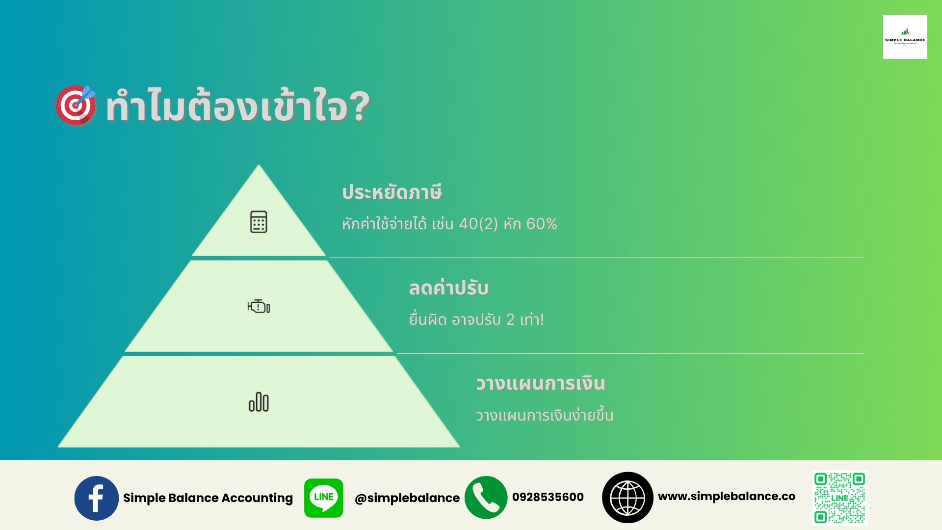 ทำไมต้องเข้าใจมาตรา 40 แห่งประมวลรัษฎากร